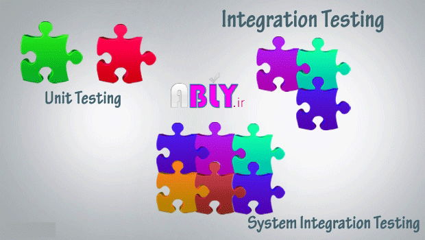 what is unit test